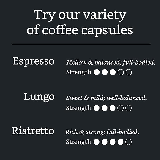 Amazon Brand - Solimo Ristretto Capsules, Dark Roast, Compatible with Original Brewers, Pack of 1x50 Capsule (50 count)