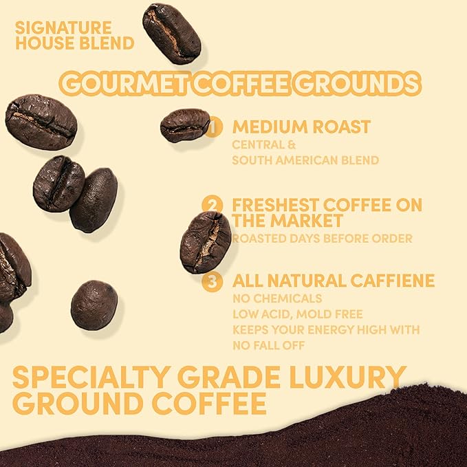 Ground Coffee Breakfast Blend | Medium Roast Coffee | Smooth Low Acid, Mold-Free | Specialty Grade Gourmet Coffee | 12 oz