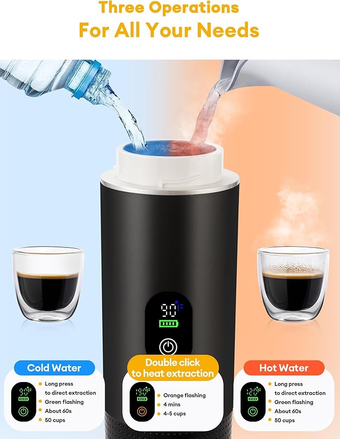 Upgraded 3 in1 Portable Espresso Machine with LED Display,20 Bar Pressure,Real-Time Temp&Battery Indicator,Portable Coffee Maker Compatible with Ground Coffee & Capsules, for Travel,Home & Office