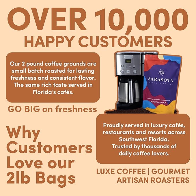 2 lb Cinnamon Pecan Brownie Ground Coffee | Cinnamon & Pecan Flavored Dessert Coffee | Bulk Sweet Nutty Flavored Ground | Specialty Grade | 32 oz