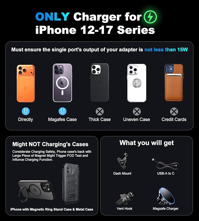 for Magsafe Car Mount Charger, [2025 Upgrade] 15W 2in1 Magnetic Wireless Car Charger, fits for Magsafe Car Charger, Vent/Dashboard Phone Holder for iPhone 17 16 15 14 13 12 Series(Cyan)