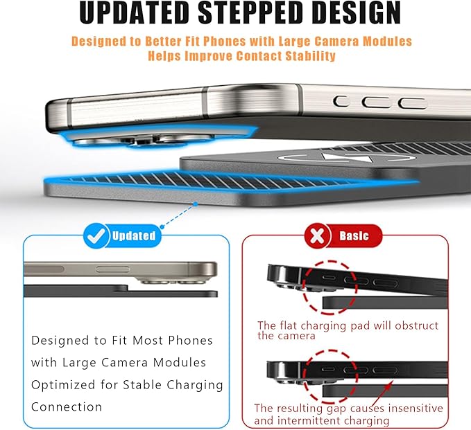 Wireless Car Phone Charger for Buick Encore Envision Enclave, Type C/USB 20W Fast Charging Pad, Non-Slip Charging Station for Travel Home Office Desk, Lightweight, USB