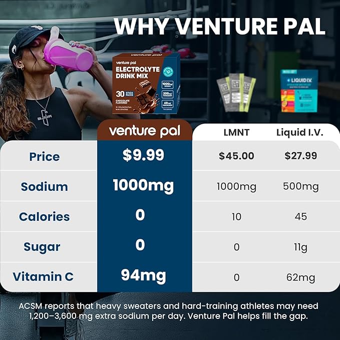 Venture Pal High Sodium Electrolyte Powder Packets | Sugar Free Hydration Drink Mix with Sodium, Potassium, Magnesium & Vitamins | Zero Calorie | Keto, Vegan & Paleo Friendly | 30 Sticks