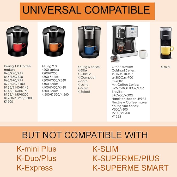 2 Pack Reusable K Cups Coffee Filter Campatible with Keurig 1.0 and 2.0 Coffee Machine,Stainless Steel Reusable Coffee Pods with Heat Resistant Handles Innovative Design