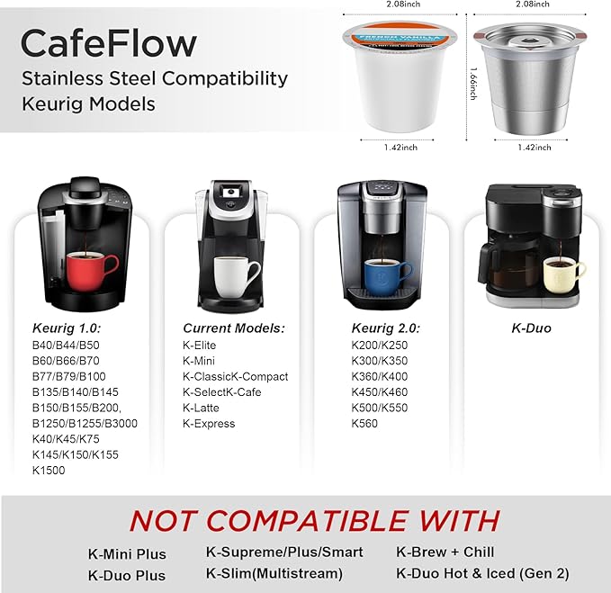 Reusable k Cup Coffee Filters,Universal stainless steel Refillable k Cups Filter Use for Keurig 2.0 and 1.0 Coffee Makers-brewers (2-Stainless steel)
