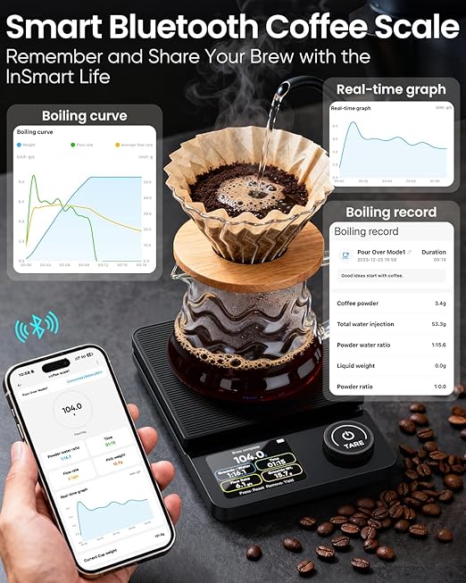 INSMART Coffee Scale with Timer, Bluetooth Espresso Scale with App Sync 5kg/0.1g High Precision, Large Color Display Digital Kitchen Scale, 5 Units & 3 Brew Modes for Pour-Ove, Espresso, Kitchen