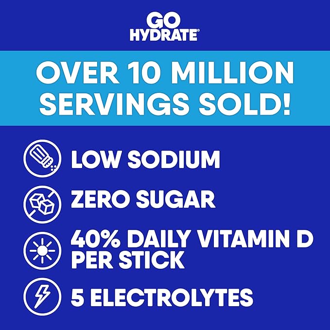 GoHydrate Low Sodium Electrolytes Powder Packets Sugar Free - Instant Hydration Daily Drink Mix - Zero Sugar Water Flavor Packet Singles with Vitamin D - (Variety Pack, 30 Packs)