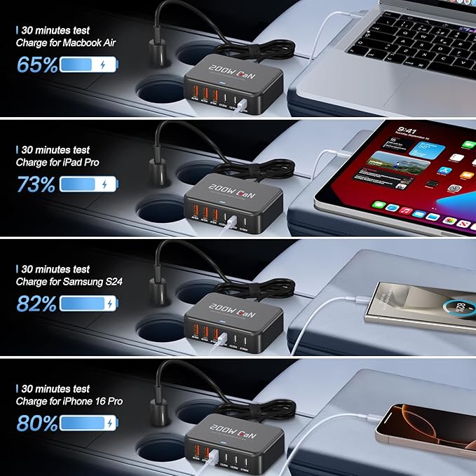 200W Car Fast Charging Station,6 Ports, Compatible with MacBook pro/Air/M5 M4 M3 M2 M1/Dell/Lenovo/HP,for iPhone 17/16/15 Series,Samsung Galaxy S26/S25 Ultra/S24 Series and More