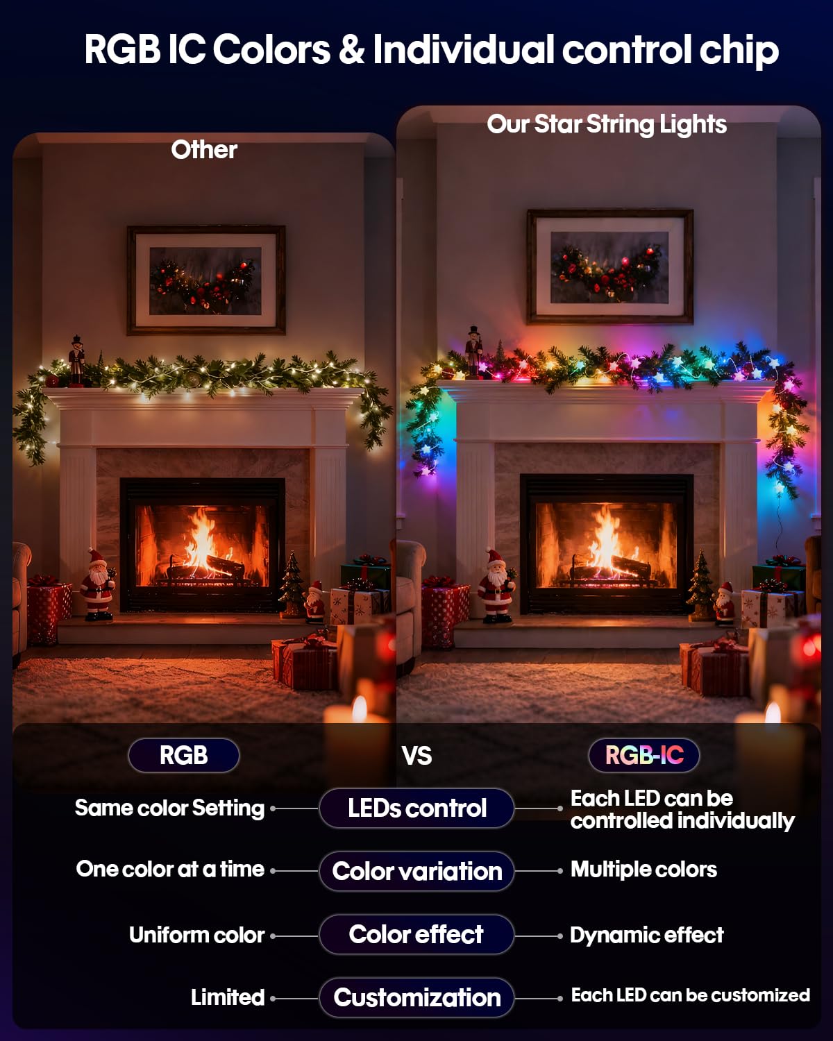 Super RGB Smart Star String Lights, 16.4Ft, 33 LED, Color Changing, Remote & APP Control, White-Star, Model HCL-001