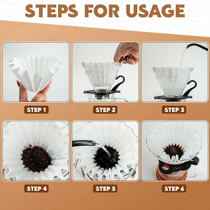 5 Cup Coffee Filter, 100 Count Basket Coffee Filters for 5 Cup Coffee Maker, Disposable Paper Coffee Filters for Mini Brew, White (Oxygen Bleaching）