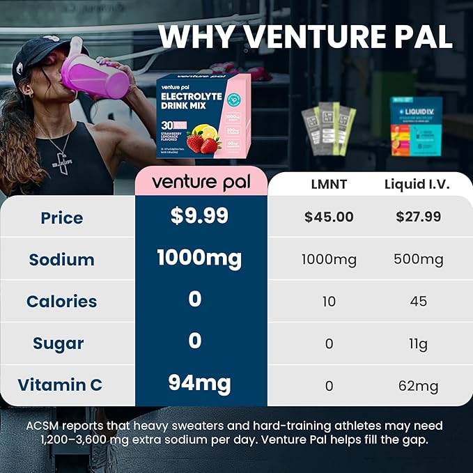 Venture Pal High Sodium Sugar Free Electrolytes Powder Packet, Zero Calories Hydration Packets with Vitamin, Sodium, Potassium & Magnesium, Electrolyte Drink Mix, Vegan, Keto Friendly, 30 Count