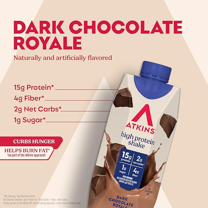 Atkins Dark Chocolate Royale Protein Shake,High Protein Shakes,Low Glycemic,Low Carb and-Low Sugar Chocolate Flavored-Protein Shakes,Keto Friendly,(Pack of 24)