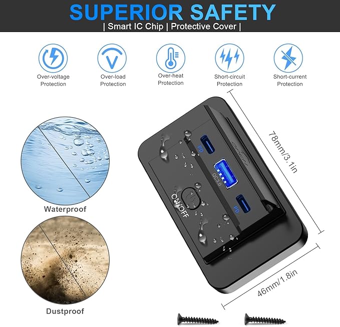 3 Ports 12V RV USB Outlet 90W, Dual PD3.0 Type-C Quick Charge 72W & USB QC3.0 18W Panel Wall Mount, Automotive Car Socket Charger Adapter for RV Marine Boat Bus ATV Motorcycle Truck
