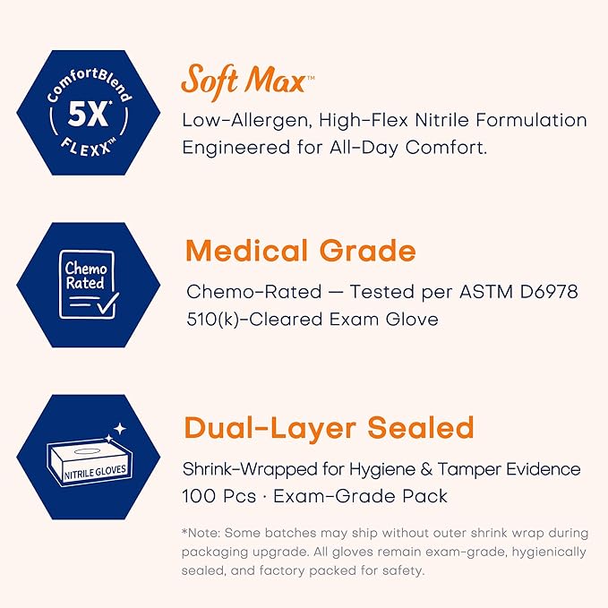 Supmedic Medical Soft Max™ Nitrile Exam Gloves, 100 Count Latex-Free Powder-Free Non-Sterile Food Safe Disposable Glove, Blue