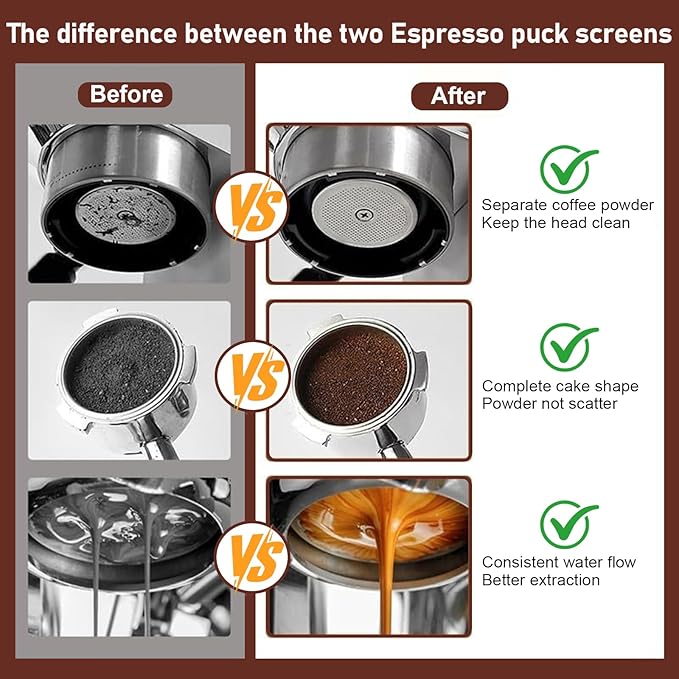 2 Pack 58mm Espresso Puck Screens, 1.7mm Thick 150μm Stainless Steel Filter Plates, Reusable Lower Shower Screens for Standard 58mm & E61 Portafilter Baskets, Anti-Channeling Tools