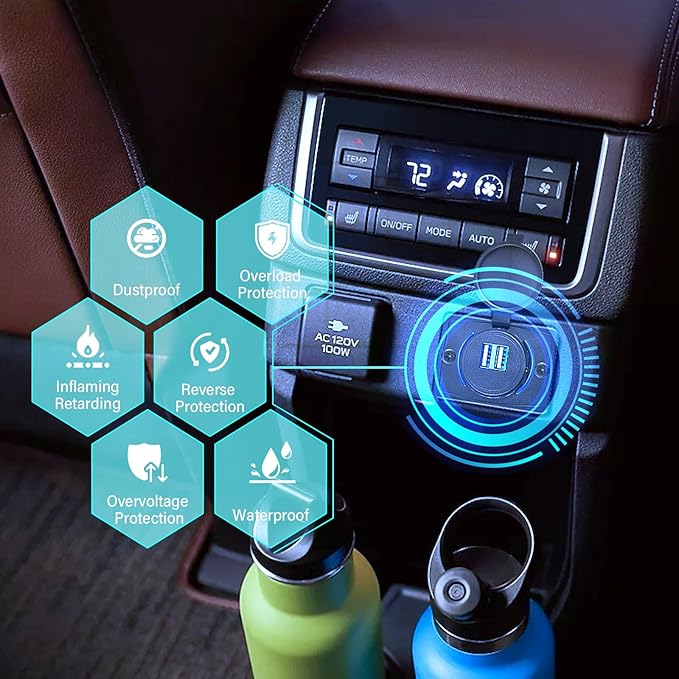 Anina Dual USB Car Charger Socket with Cap 12V/24V RV Usb Outlet USB-A Port Panel Wall Surface Mount for Car RV Boat Marine Truck Automotive Motorcycle