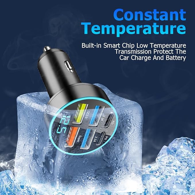 Super Fast Car Phone Charger, 6 in 1 USB Auto Charge Adapter with Voltage Monitor, Vehicle Interior Cigarette Lighter Charging Accessories, Universal for SUV Sedan Truck(2xType C)