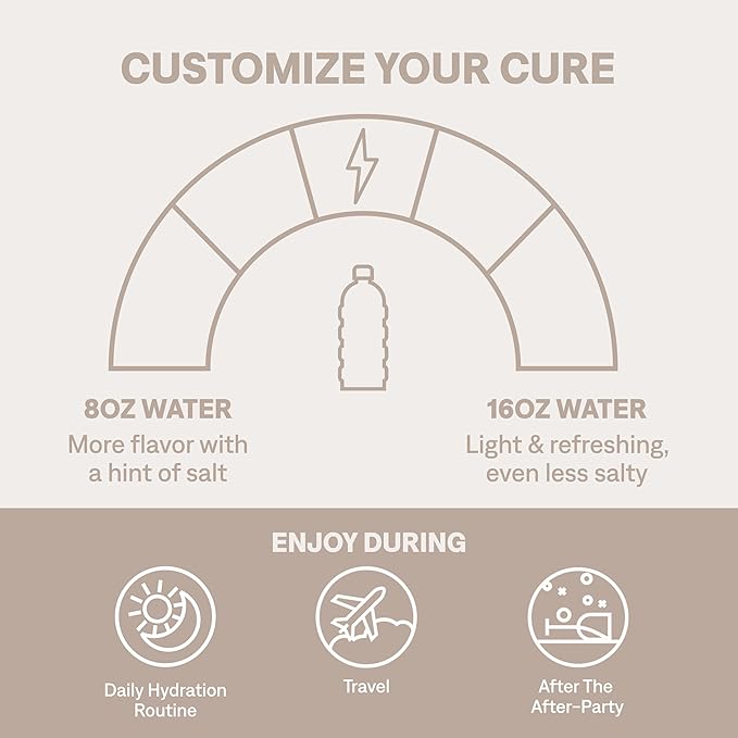Cure Hydration Plant-Based Electrolyte Drink Mix | No Added Sugar | Dehydration Relief | Coconut Water Powder | FSA-HSA Eligible | Non-GMO, Vegan | 8 Packets – Strawberry Kiwi