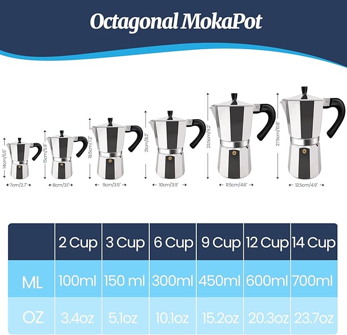 2 Cup Moka Pot Aluminum 100ml Italian Coffee Maker Stovetop Espresso CoffeeMakers Mocha Pot Percolator Greca Coffee Maker for Electric Ceramic Stove Portable for Easy Brewing