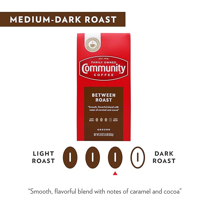 Community Coffee Between Roast Premium Ground Coffee Vacuum Packed- 23 Ounce Bag (Pack of 1)