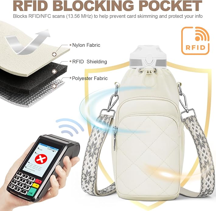 Water Bottle Bag Crossbody，Insulated Water Bottle Purse Crossbody Water Bottle Holder with Strap 40 oz