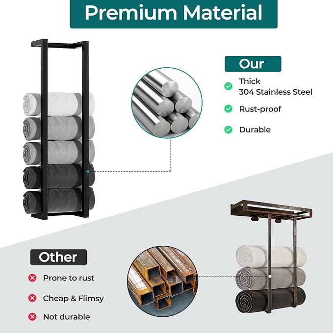 Towel Racks for Bathroom,VIDA-ZONE 304 Stainless Steel Towel Storage Racks for Rolled Bath Towels Can Hold 6-8 Large Towels,Wall Mounted 30 Inch Towel Organizer for Small Space Black Towel Holder