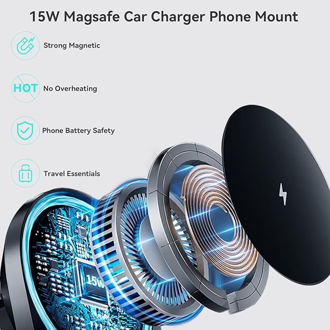 for MagSafe Civic Mount Charger, Exclusive fits for 2022-2026 Honda Civic (Not for Accord/CR-V/HR-V), for iPhone 17/16/15/14/13/12/Mini Series, Intelligent Heat Dissipation Fast Charging 15W