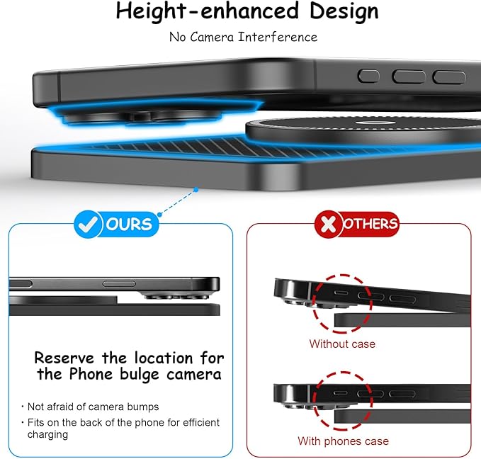 Cord‑Free Charging Pad for Mercedes Benz G Class 2000–2025, Fast Charging Mat Non Slip with USB C Cable Universal Auto Center Console Charger Phones Dashboard