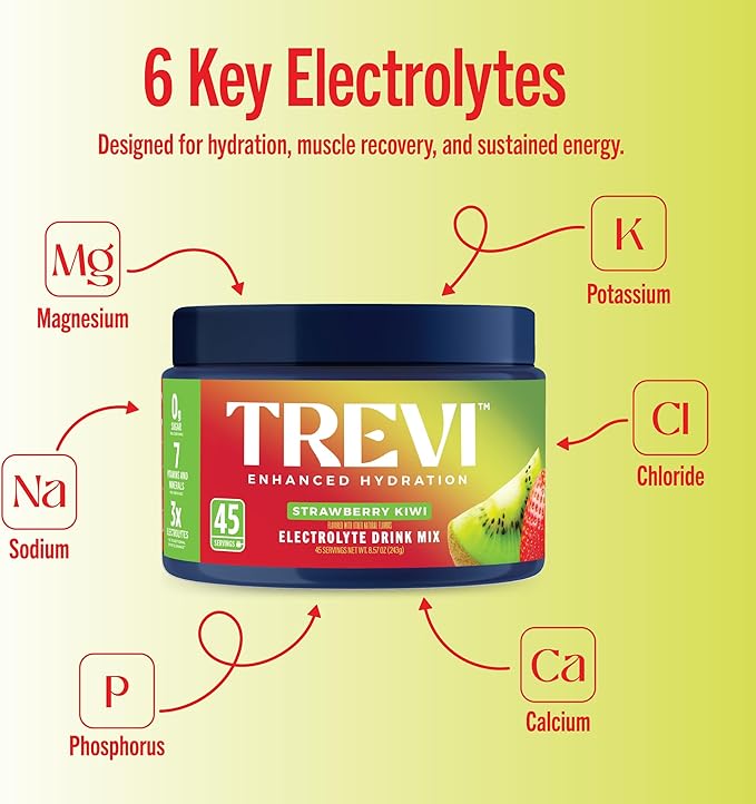 TREVI™ Sugar Free Electrolytes - Everyday Hydration Drink Mix Hydration Powder Multi Serving Tub - 45 Serving - Strawberry Kiwi