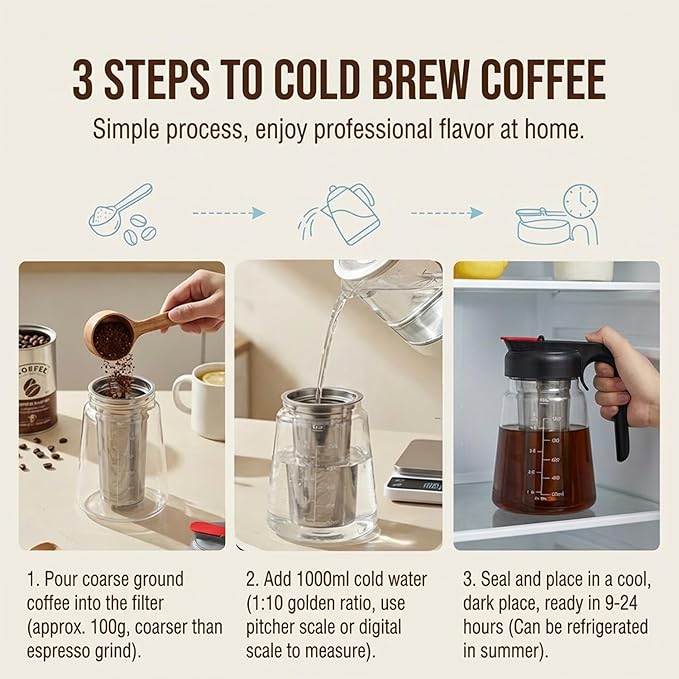ECORELAX Cold Brew Coffee Maker,High Transparency Borosilicate Glass Container with Stainless Steel Filter, Iced Tea Pitcher with Lid,Modern Style, Ergonomic Handle,Spill-proof Lid (Black, 1L/32oz)