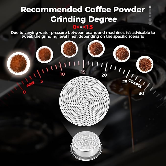 IKAPE 58mm Espresso Filter Basket, 20g High Precision Extraction Portafilter Basket, Fits for 58mm Coffee Machines(Matrices)