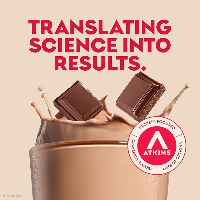 Atkins Best Sellers Protein Shake Variety Pack, Strawberry, Vanilla and Milk Chocolate Flavored Protein Shakes, 15g Protein, 3g Fiber, GLP-1 Friendly, 12 Count