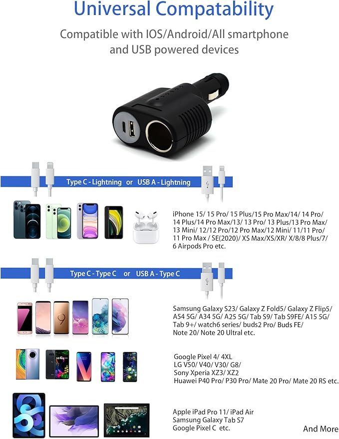 Cliff Top Cigarette Lighter Adapter for Cars, 12V Car Charger Splitter with USB C PD, Car Cigarette Lighter Splitter Plug, Double 12V Car Adapter with Socket for GPS Dash Cam Phone