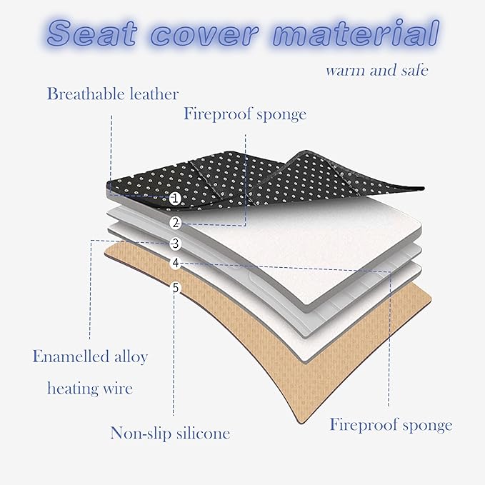 Universal Seat Cushion, Comfortable Seat Cover with Full Back Support in Winter (Black-1)