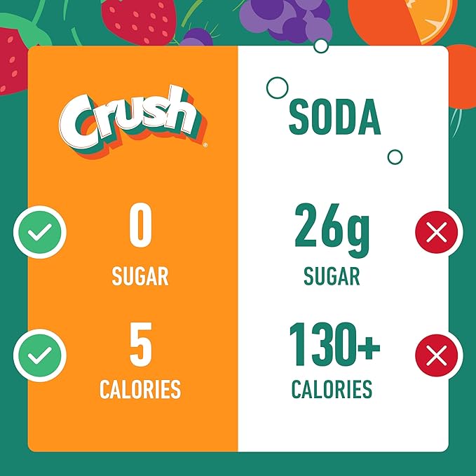 Crush- Powder Drink Mix - Sugar Free & Delicious (Grape, 72 Sticks)