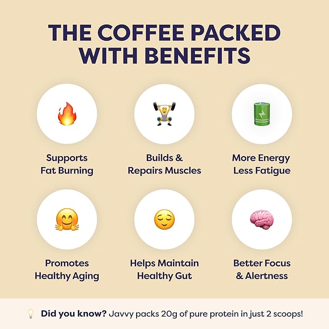Sugar Cookie Protein Iced Coffee - Premium Whey Protein & Instant Iced Coffees - 100% Natural Cold Brew - Zero Artificial Flavors & Sweeteners, 80 mg Caffeine, No Added Sugar, 20 Servings