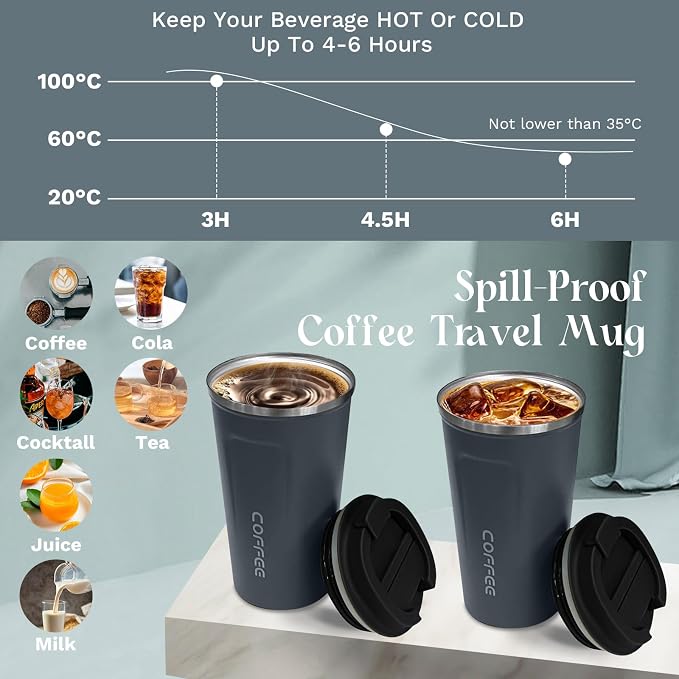 YINBAOGE Insulated Travel Coffee Mug, Spill & Leak Proof, Portable To Go Camping Stainless Steel Coffee Tumbler, Reusable Thermal Coffee Cup with Lid for Hot & Cold Drinks (2nd-Blue, 17 OZ)