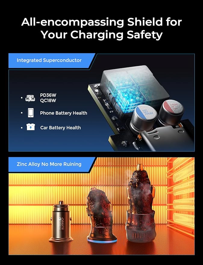 AINOPE 54W USB C Car Charger - Fast Charge, 36W PD Port, 8X Faster, Dual Device, Safety Protection, Compatible with iPhone 14, Samsung Galaxy S23, Google Pixel, iPad, AirPods