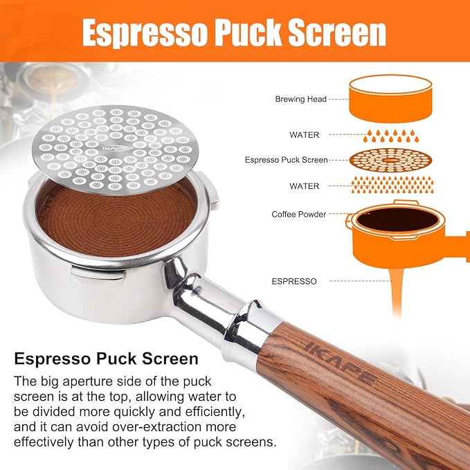 IKAPE 53mm Espresso Puck Screen, Food-grade 316 Stainless Steel Coffee Puck Screen-Ultra-thin, Ultra-light, Resusable Coffee Ground Filter Designed for Professional Baristas