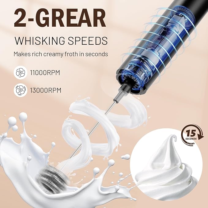 Milk Frother Wand for Coffee, Coffee Foamer Drink Mixer,Handheld Frother Rechargeable Electric Whisk with 5 Heads 2 Speeds for Latte, Cappuccino, Hot Chocolate, Egg(Home and Travel Set Black)