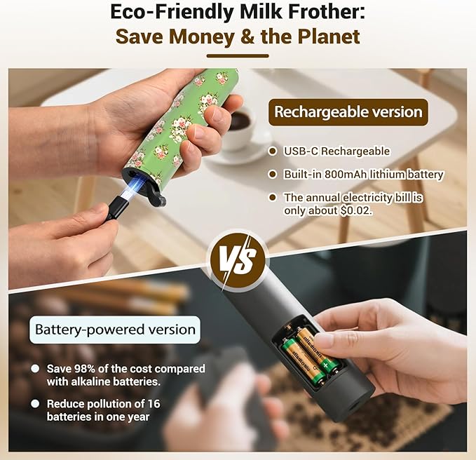 Milk Frother Handheld Rechargeable - 2-Speed Electric Whisk with 5 Detachable Heads (Frother/Mixer/Whisk) for Coffee, Latte, Cappuccino & Matcha, Drink Mixer (Flower 9)
