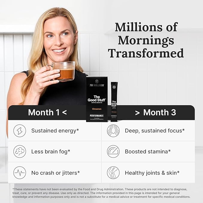 For Wellness The Good Stuff Performance – Coffee Booster | Collagen + MCT Powder Supplement with L-Theanine and Antioxidants for Jitter-Free Energy & Stamina | Non-Dairy, Keto-Friendly, 14 Servings