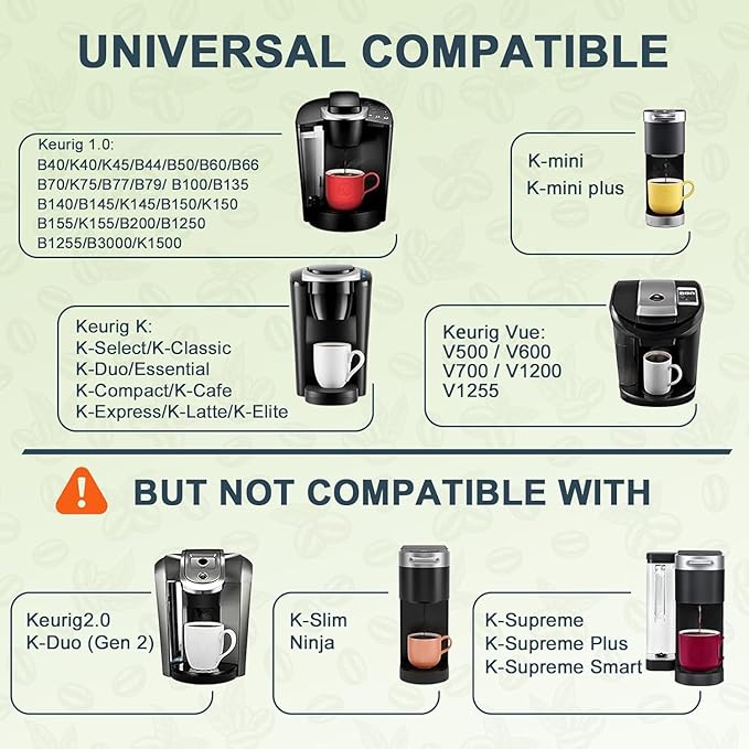NESSUS 6 Pack Reusable K Cup for Keurig 1.0, Stainless Steel Reusable K Cups for Keurig 1 Prong Coffee Maker K Cup Reusable Coffee Pods with Heat Resistant Handles and Scoop, NO BPA