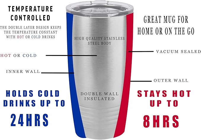 Rogue River Tactical USA Flag Veteran 20 Oz. Travel Tumbler Mug Cup w/Lid Vacuum Insulated Hot or Cold Military Vet Gift (Blue)
