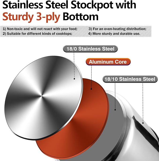 P&P CHEF 10 Quart Stainless Steel Stock Pot with Lid, Large Stockpot for Cooking Pasta Soup, Cookware for Induction Gas Electric Stoves, Visible Lid & Measuring Markings, Dishwasher Safe
