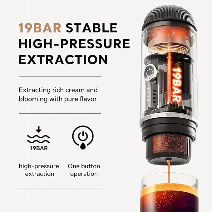 Portable Electric Espresso Coffee Maker Electric Coffee Machine Compatible with NS Capsules and Coffee grounds for Camping, Travel, Home【Heating version】