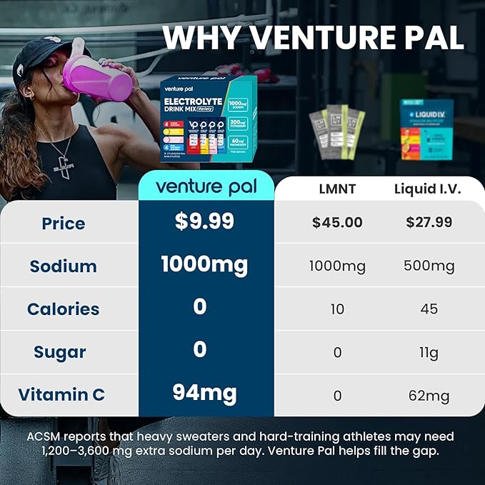 Venture Pal High Sodium Sugar Free Electrolytes Powder Packet, Zero Calories Hydration Packets with Vitamin, Sodium, Potassium & Magnesium, Electrolyte Drink Mix, Vegan, Keto Friendly, 16 Count