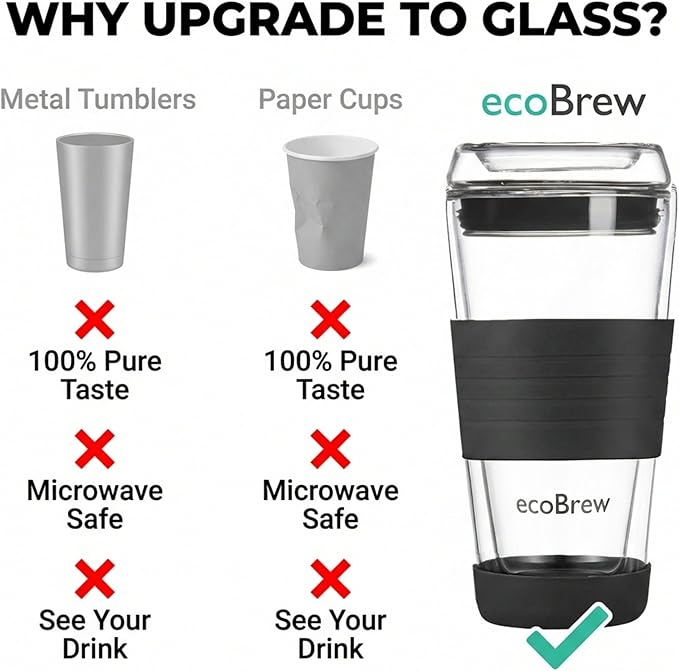 16oz Double Wall All Glass Tumbler with Lid, Glass Travel Mug, Dishwasher Safe & Microwavable Clear Coffee Tumbler To Go, Reusable Ceramic Cup with Lid, Black
