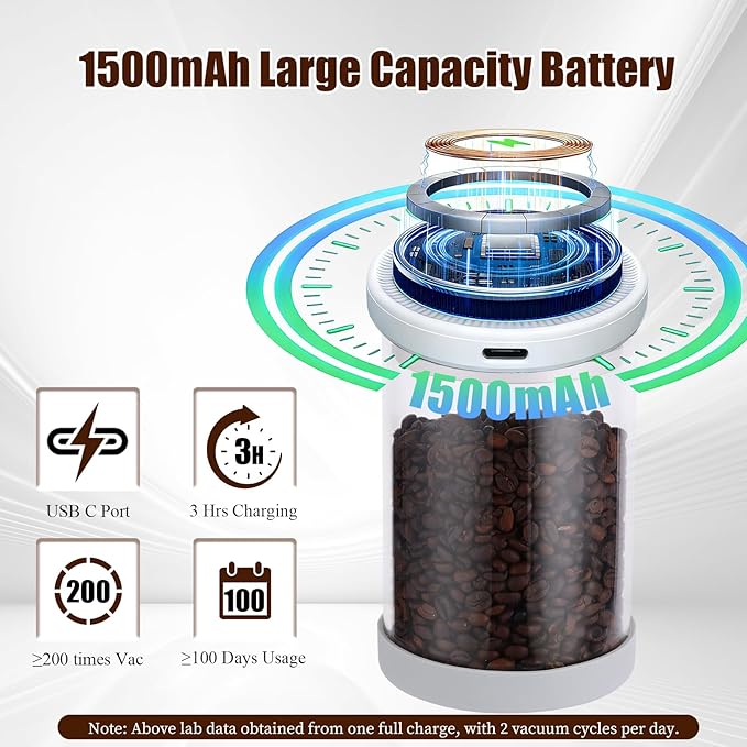 Syaws Automatic Vacuum Container,Electric Airtight Coffee Canister for 13oz Coffee Beans,1.1L Food Storage Container with Auto-Vacuum Function,Glass Jars for Flour Cereal Sugar Tea Coffee Beans Snacks