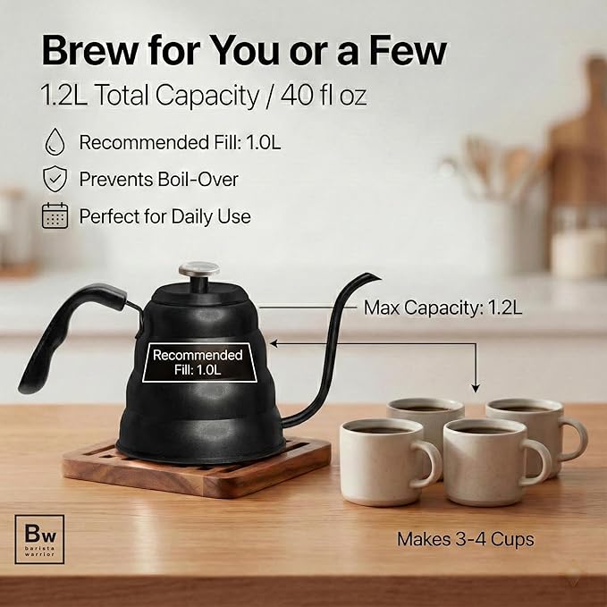 Barista Warrior Gooseneck Kettle for Pour Over Coffee and Tea with Thermometer for Exact Temperature, Precision Pour Drip Spout, Compatible with all Stove Tops (Matte Black, 1.2 Liter, 40 fl oz)